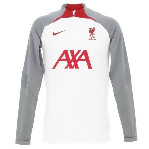 Lfc mnk df strk dril top k ks