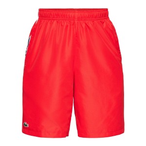 Short technical capsule