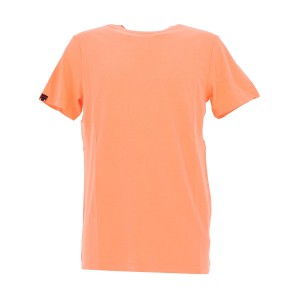 Superdry
