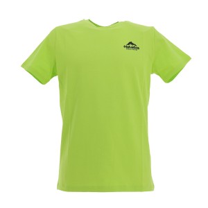 Tees