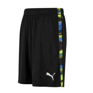 Om faster shorts