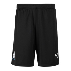 Om faster shorts