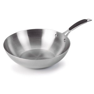 Equipement Cuisine