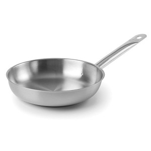 Equipement Cuisine