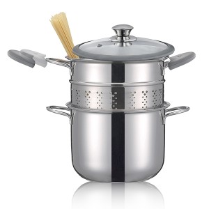 Equipement Cuisine