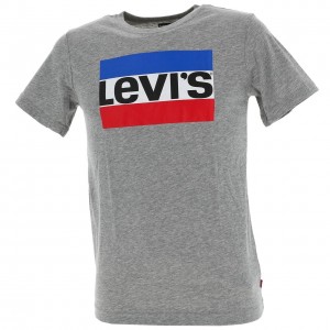 Levis